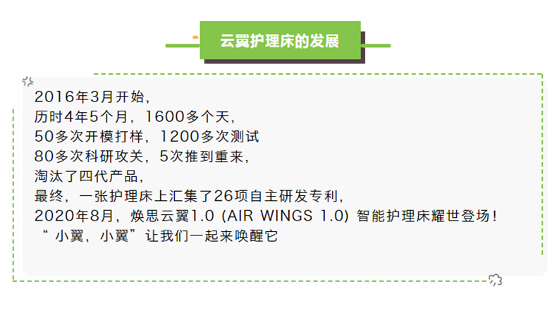 C-_Users_Administrator_Desktop_20-08-18养老新闻稿_焕思携云翼智能护理床参展-，邀您倾听我们的故事_09.jpg
