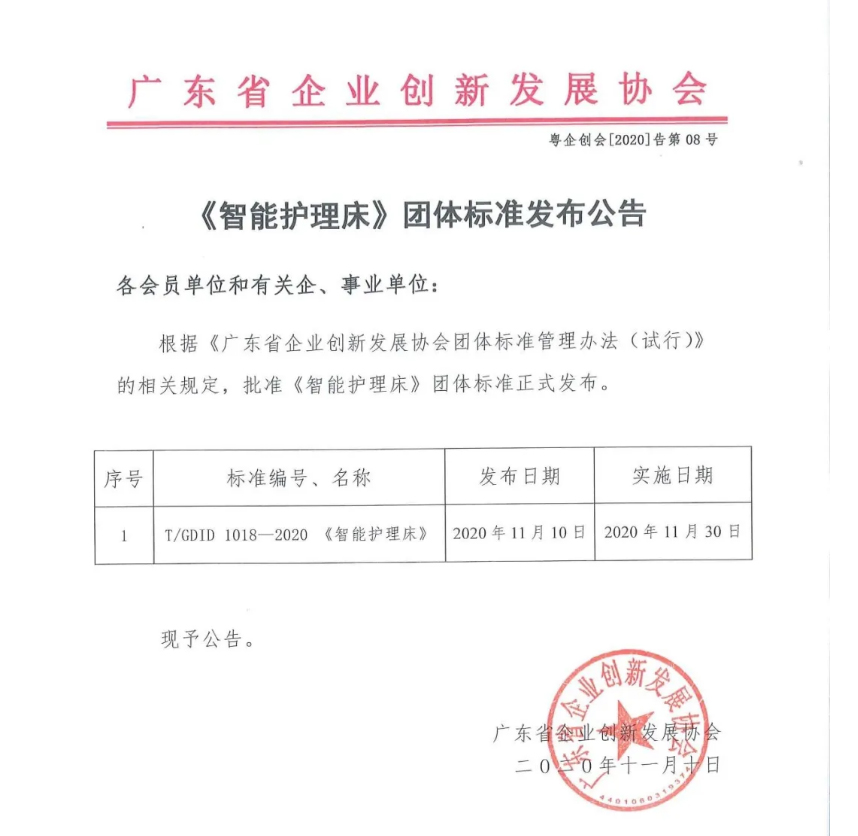 【企业喜讯】热烈祝贺焕思《智能护理床》团体标准成功发布！_02.jpg