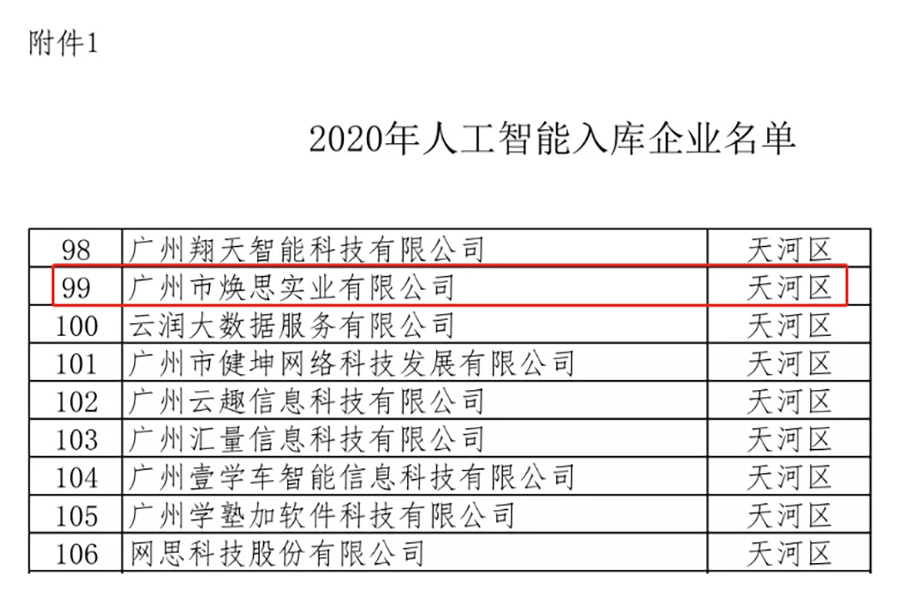 【喜讯】热烈祝贺焕思实业入选成为广州市工业和信息化局2020年人工智能入库企业_03.gif