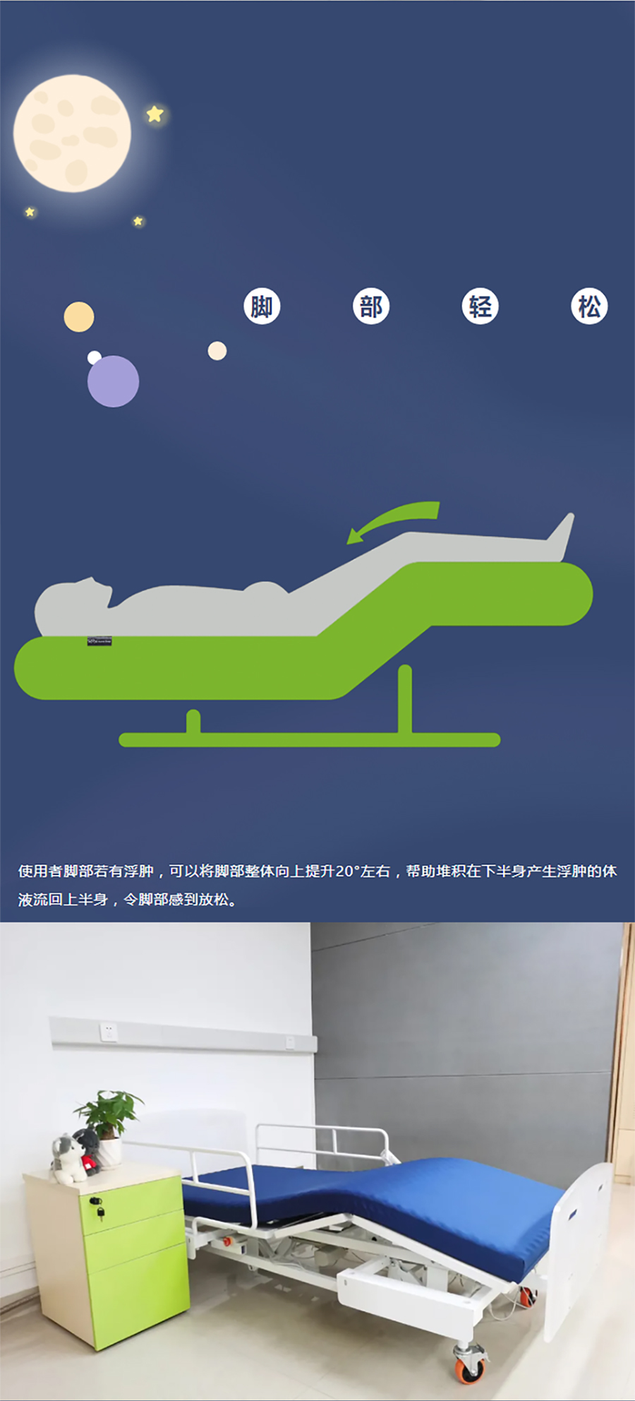 赖上你的睡眠床_06.jpg