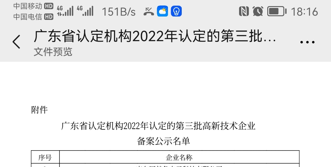 广东省认定机构2022年认定的第三批高新技术企业